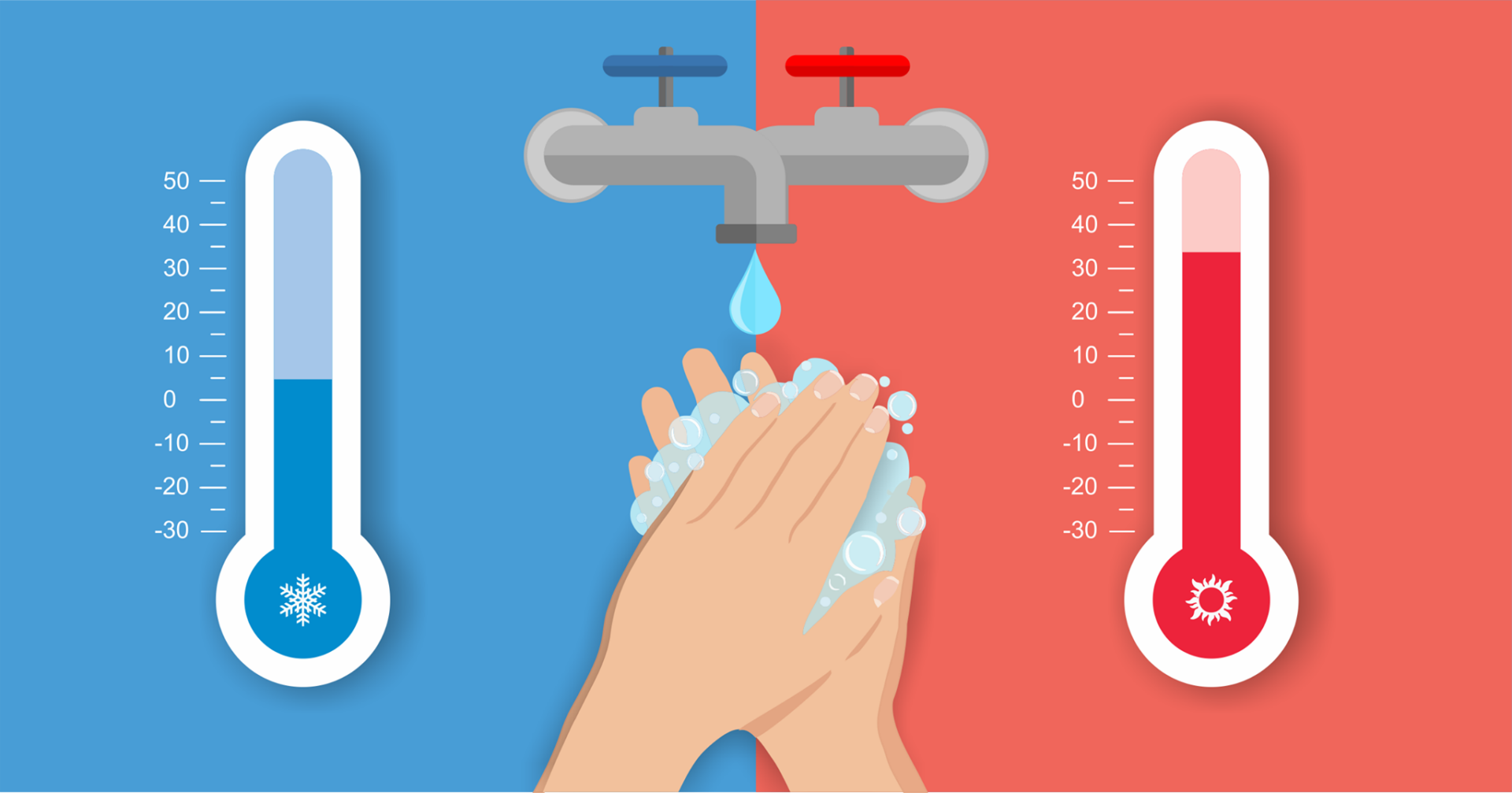 Štúdia o umývaní rúk – studená voda je rovnako efektívna ako teplá